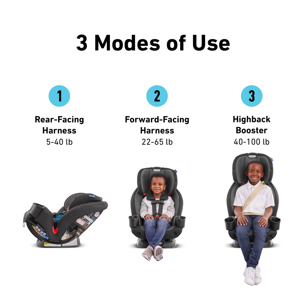 Graco® TriRide™ 3-in-1 Car Chair, Clybourne