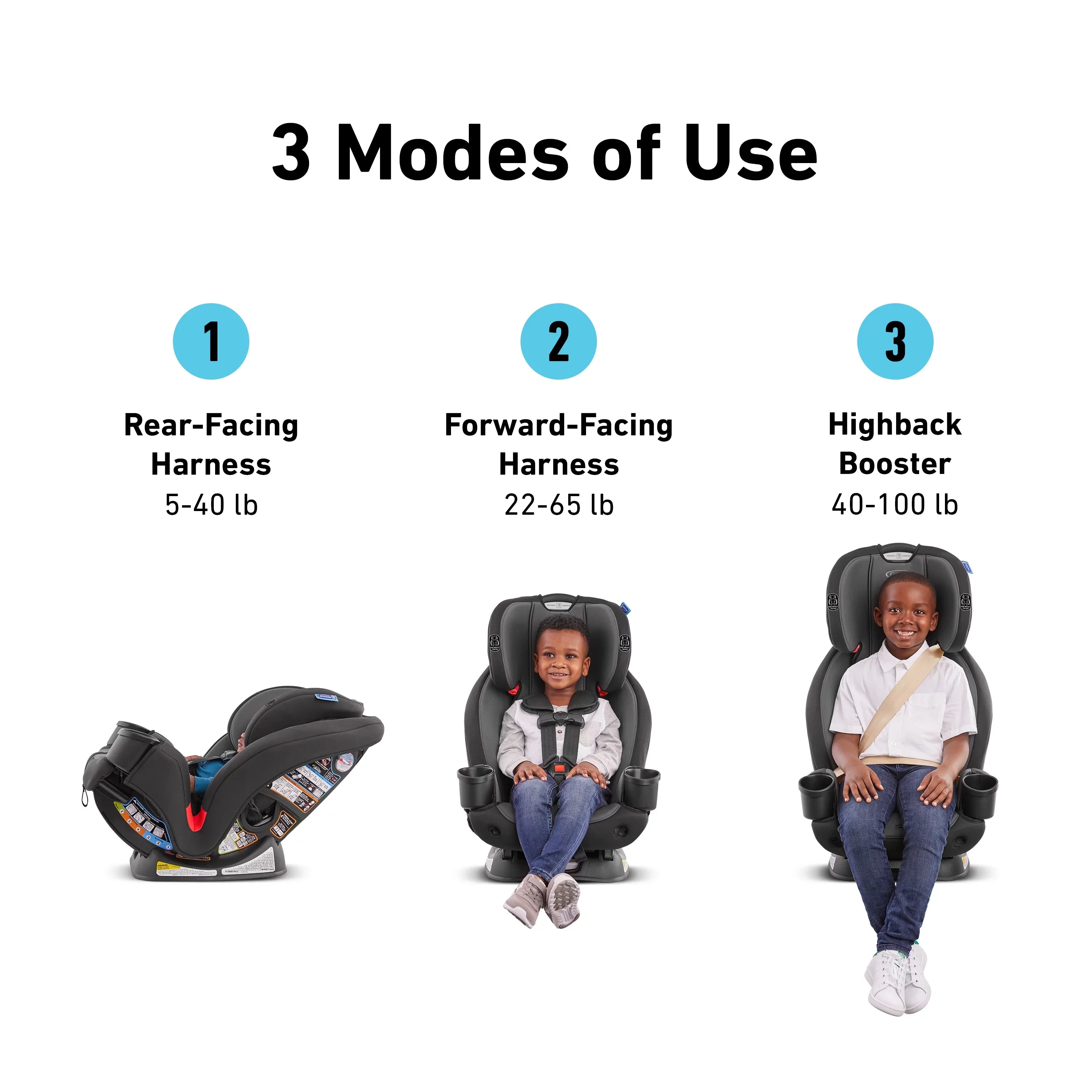 Graco® TriRide™ 3-in-1 Car Chair, Clybourne