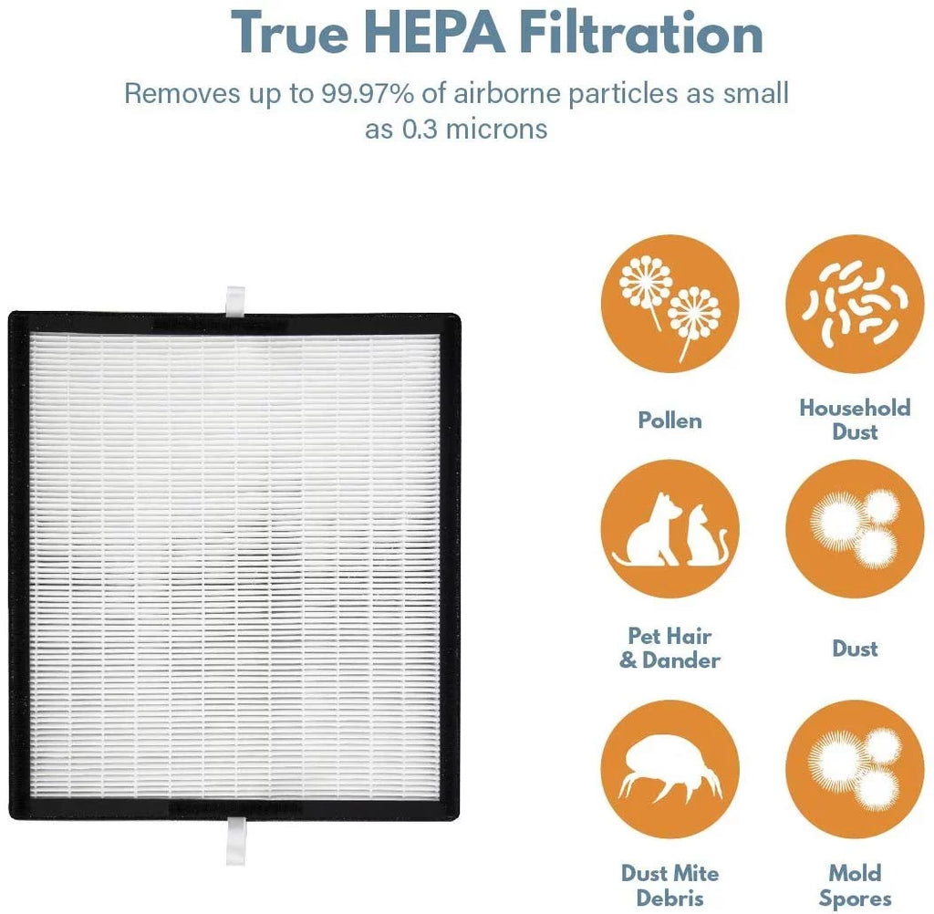 Filter-Monster True HEPA Replacement for Alen HEPA-Pure FF50 Filter