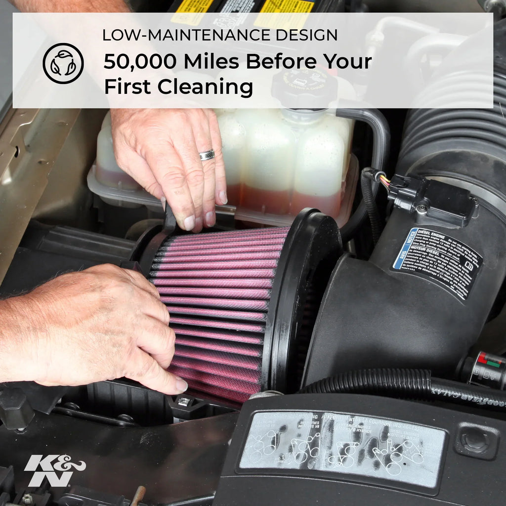 K&N Engine Air Filter: High Performance, Premium, Washable, Industrial Replacement Filter, Heavy Duty: E-3011
