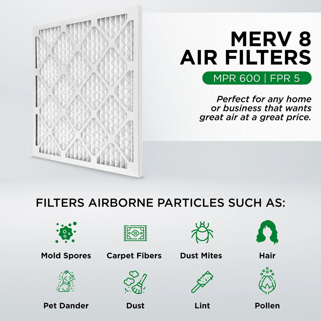 Pamlico Air 20x24x4 MERV 8 Pleated AC Furnace Air Filters. 3 Pack. (Actual Size: 19.38 x 23.38 x 3.75 Inches)