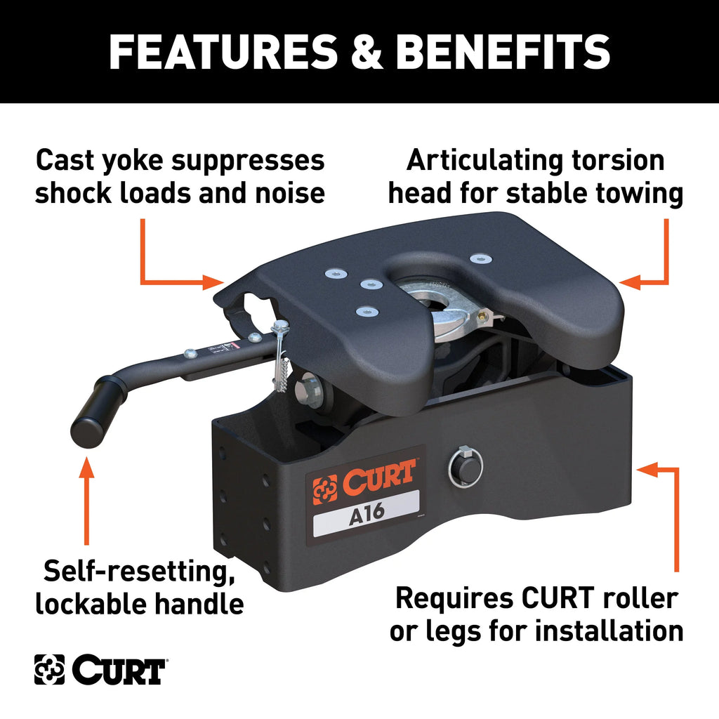 CURT Q16 5th Tire Hitch Head