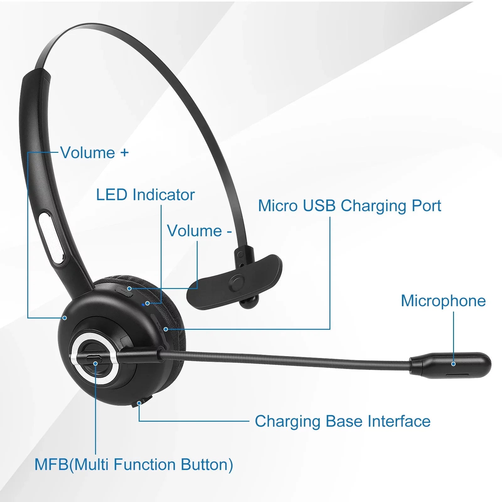 Easy Bluetooth Headset, UX-M97 Wireless Headset with Microphone, Wireless Cell Phone Headset with Noise Isolation Mic Charging Base Mute Function for Oppo RX17 Pro With Charging Dock