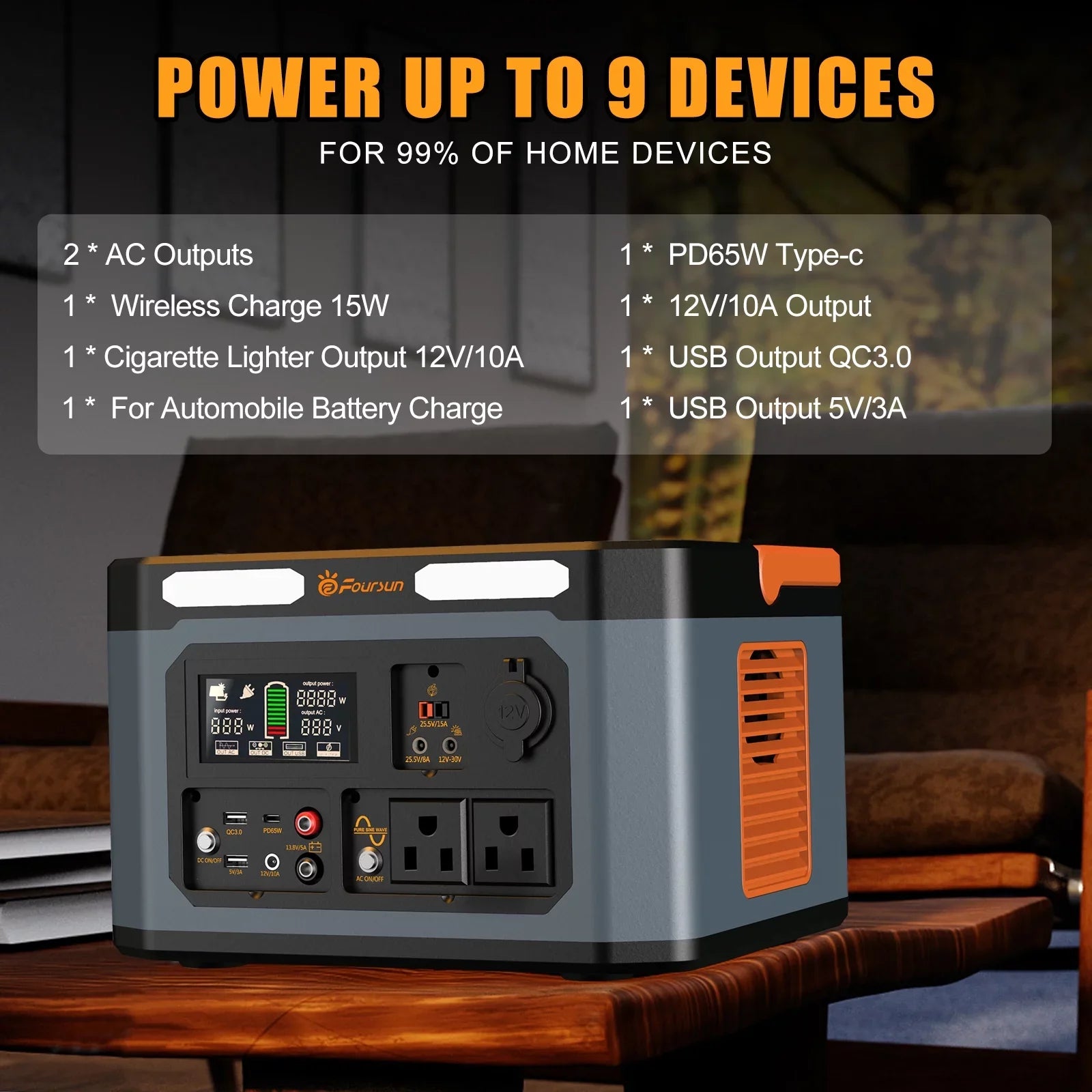 Foursun 1500W(3000W Peak) Portable Station,1598.4Wh with 2 x 1500W AC Outlets ,Wireless charge,PD 65W,Solar Generator for Home Backup, Emergency, Camping