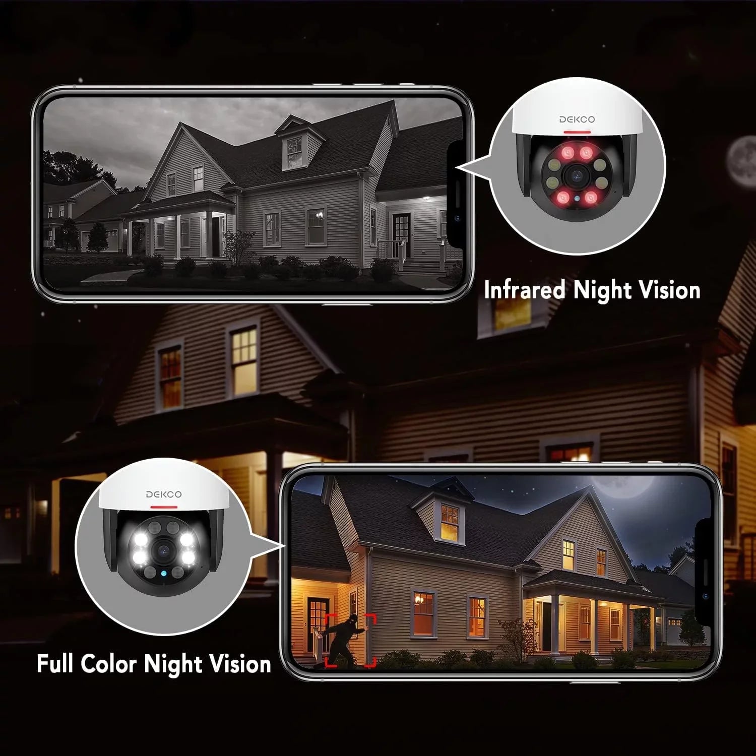 DEKCO Wired Security Camera with Spotlight, 2K WiFi Camera Night Vision 360° View, Waterproof Outdoor Camera, Surveillance Camera with PIR Motion Sensor, 2 Way Audio