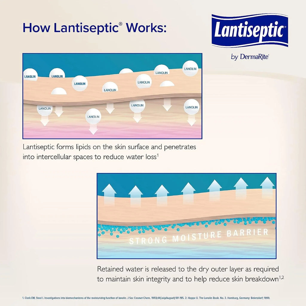 Lantiseptic Lanolin Scent Skin Protectant Cream 14 oz. Jar LS0710 1 Ct