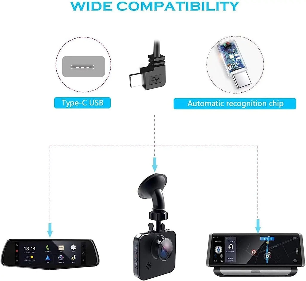 Dash Cam Hardwire Kit,Type-C Hard Wire Kit,USB C Hard Wire Kit Fuse for Dashcam, Plozoe 12V-24V to 5V Car Dash Camera