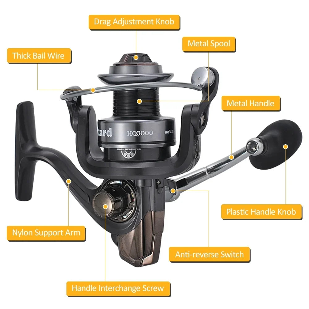lizard Fishing Reel,Series Boat Sea Reel BoatSea Reel Reel Ball 3000-10000 Series Qahm Ball 5000 Series Rookin Fesjoy Eryue Siuke