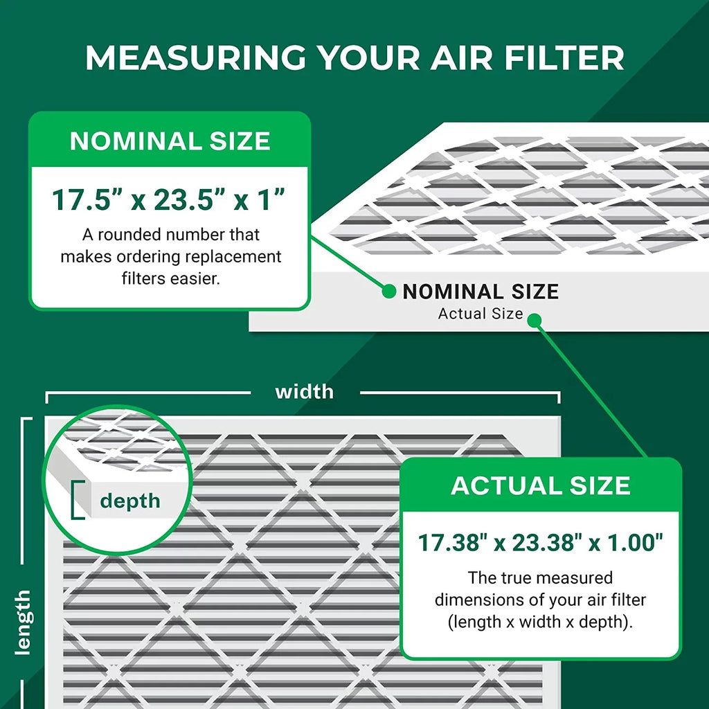 Filterbuy 17.5x23.5x1 MERV 11 Pleated HVAC AC Furnace Air Filters (2-Pack)