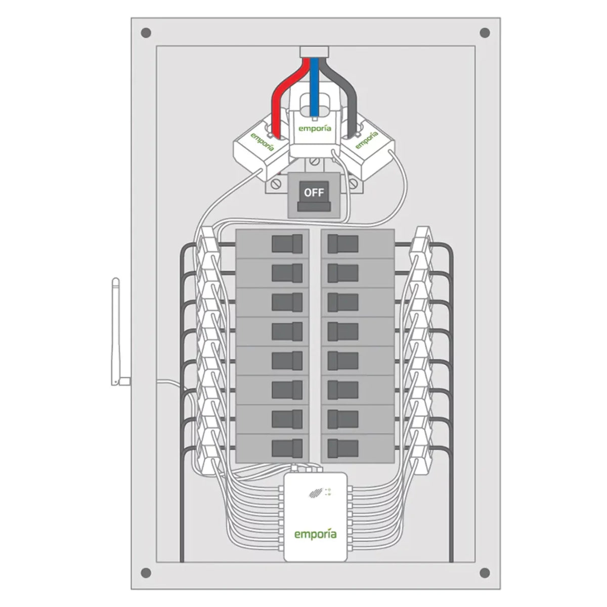 Gen 2 3-PHASE Emporia Vue with 16 Sensors