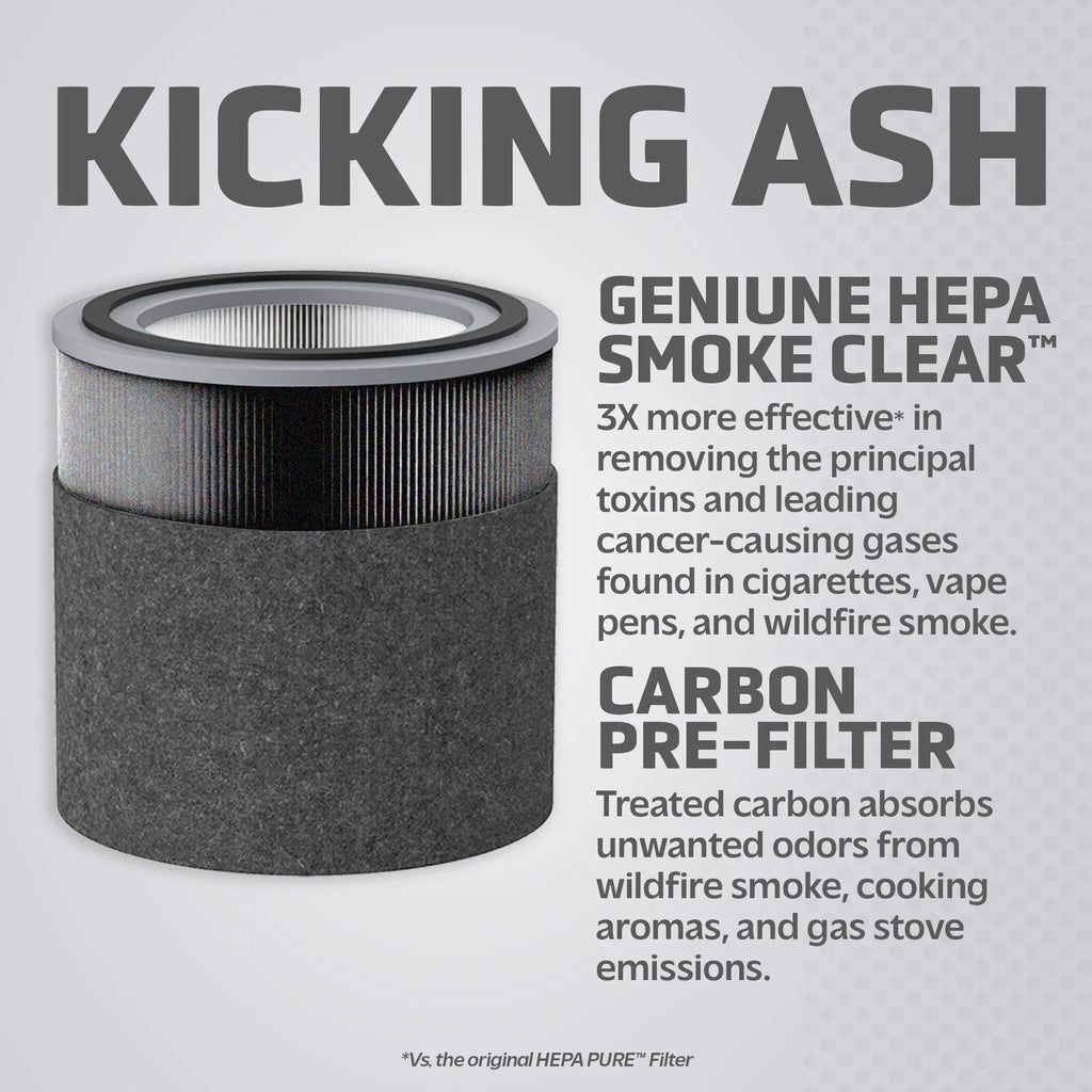 Germ Guardian Filter V Smoke Clear HEPA Genuine Replacement Filter for AirSafe and AC151 Air Purifiers, FLT151SM