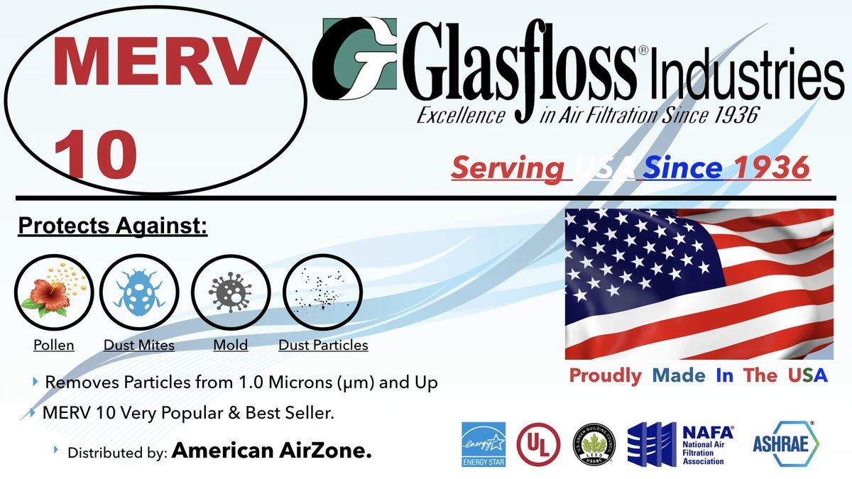 Glasfloss Air Filter 12x16x2 - 2" MERV 10 - (Pack of 12) - Pleated AC or HVAC Air Filter - Furnace Air Filter - Home or Office - Made In The USA.