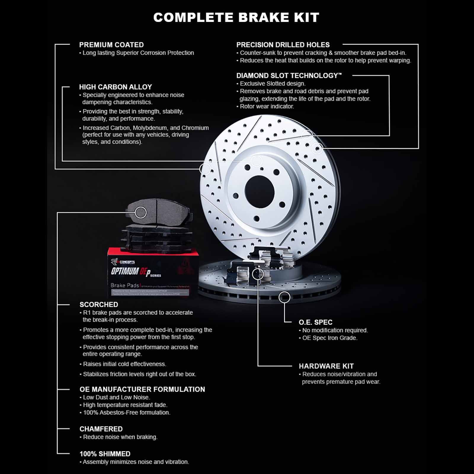R1 Concepts Front Brakes and Rotors Kit |Front Brake Pads| Brake Rotors and Pads| Optimum OEp Brake Pads and Rotors |Hardware Kit WBUH1-80044