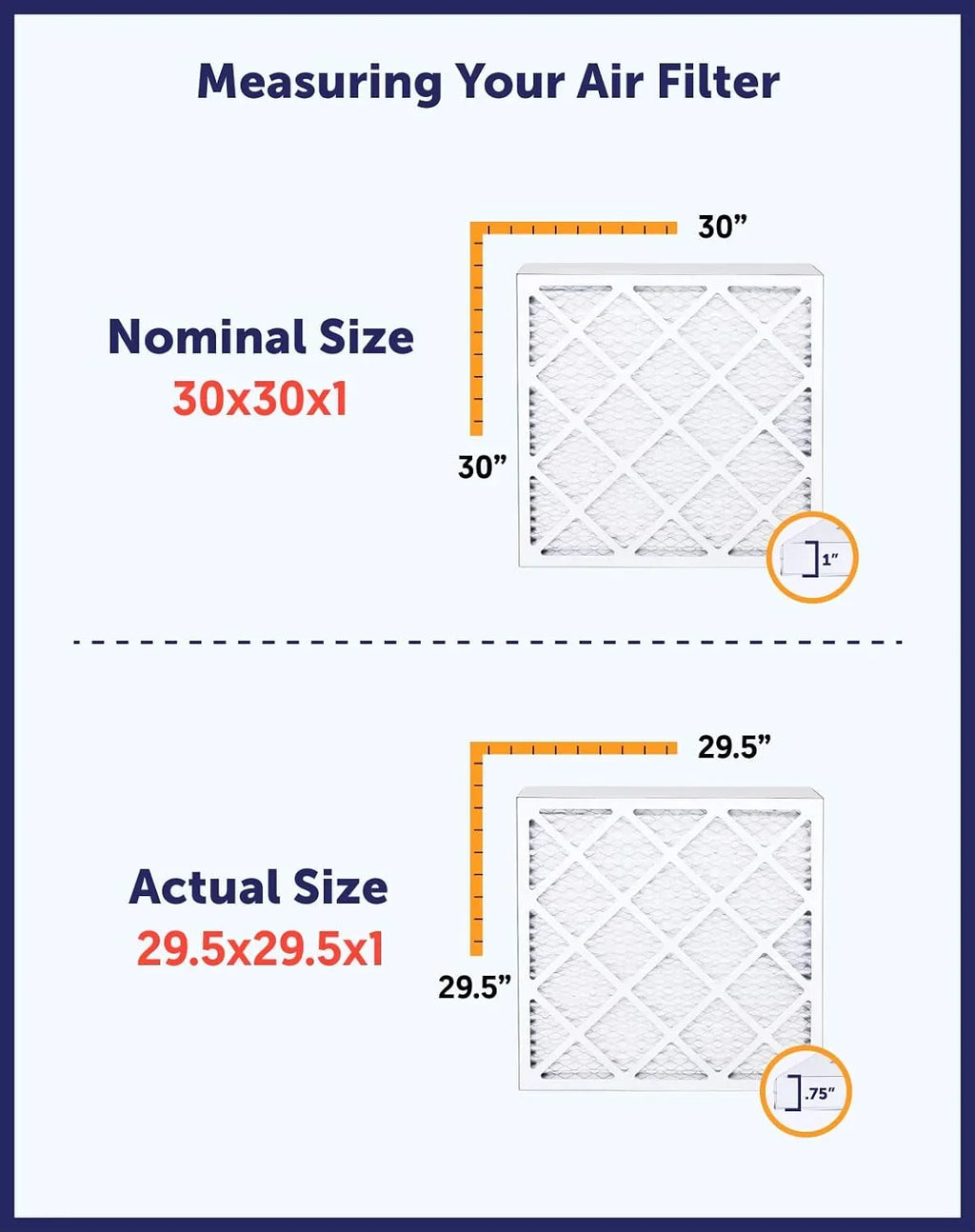 Filter King 10x52x1a Air Filter | 4-PACK | MERV 8 HVAC Pleated A/C Furnace Filters | MADE IN USA | Actual Size: 10 x 52 x .75"