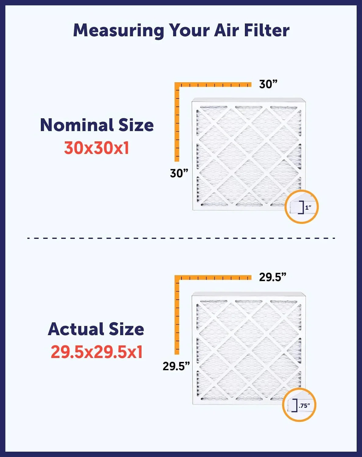 Filter King 30.5x23x1 Air Filter | 4-PACK | MERV 8 HVAC Pleated A/C Furnace Filters | MADE IN USA | Actual Size: 30.5 x 23 x .75"