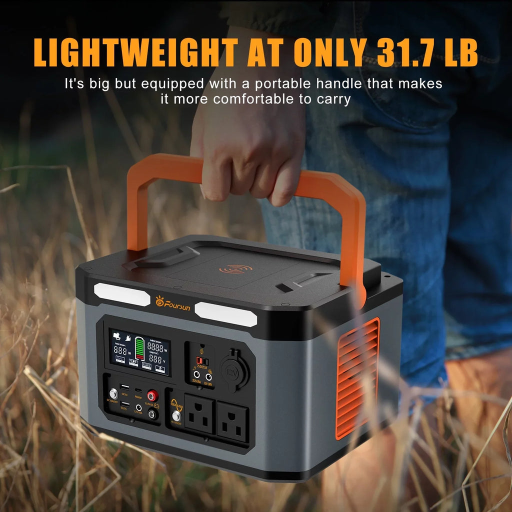 Foursun 1500W(3000W Peak) Portable Station,1598.4Wh with 2 x 1500W AC Outlets ,Wireless charge,PD 65W,Solar Generator for Home Backup, Emergency, Camping
