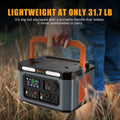 Foursun 1500W(3000W Peak) Portable Station,1598.4Wh with 2 x 1500W AC Outlets ,Wireless charge,PD 65W,Solar Generator for Home Backup, Emergency, Camping