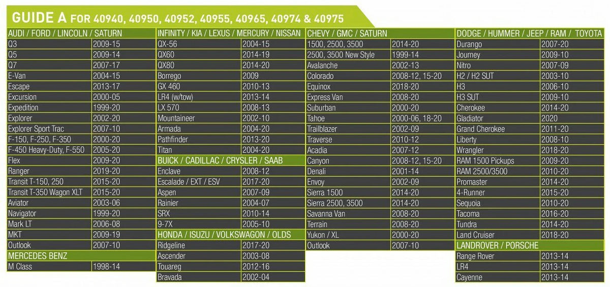 Hopkins FORD/GM Multi-Tow, multiple vehicle listing