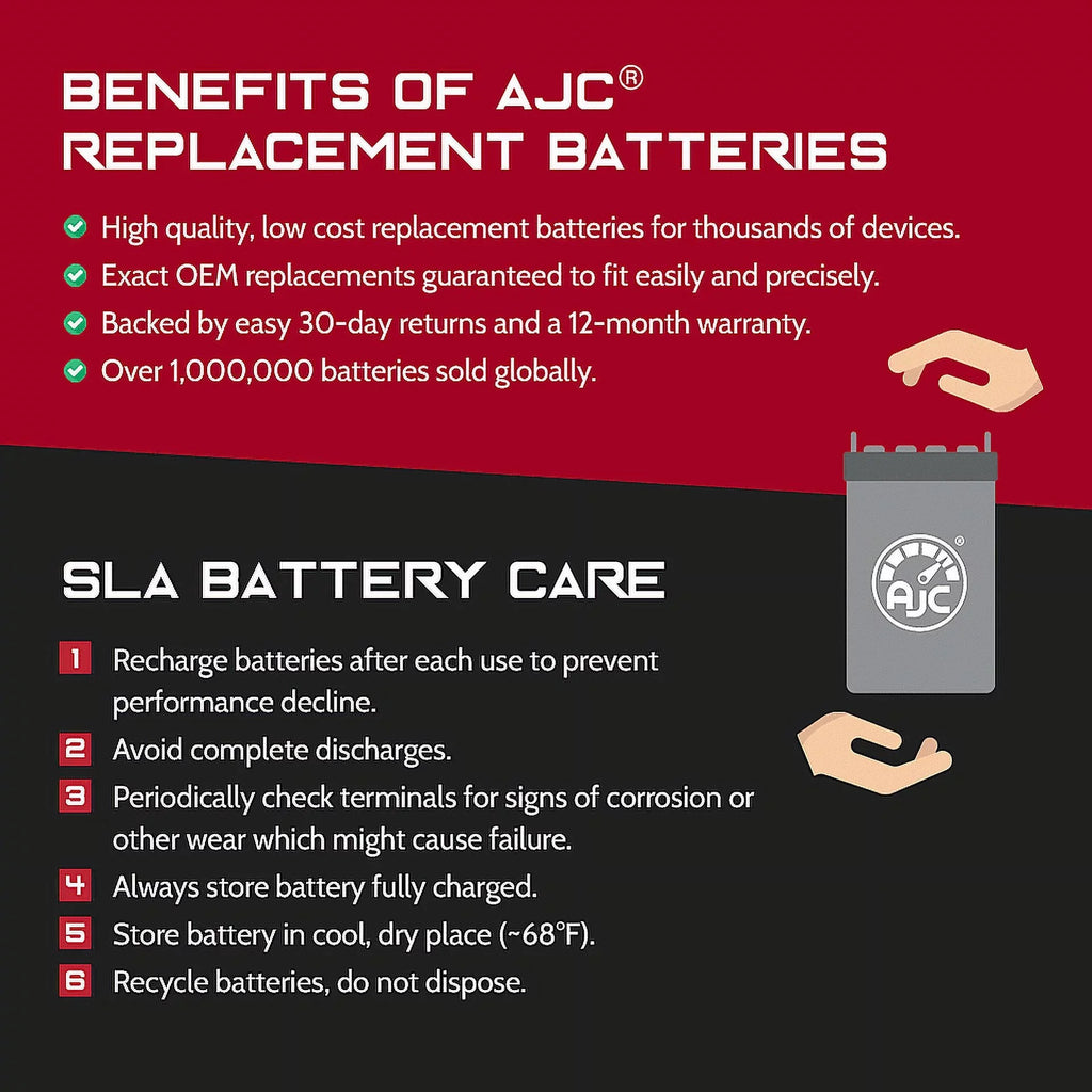 Cybex 626A 12V 7Ah Fitness Equipment Battery - This Is an AJC Brand Replacement