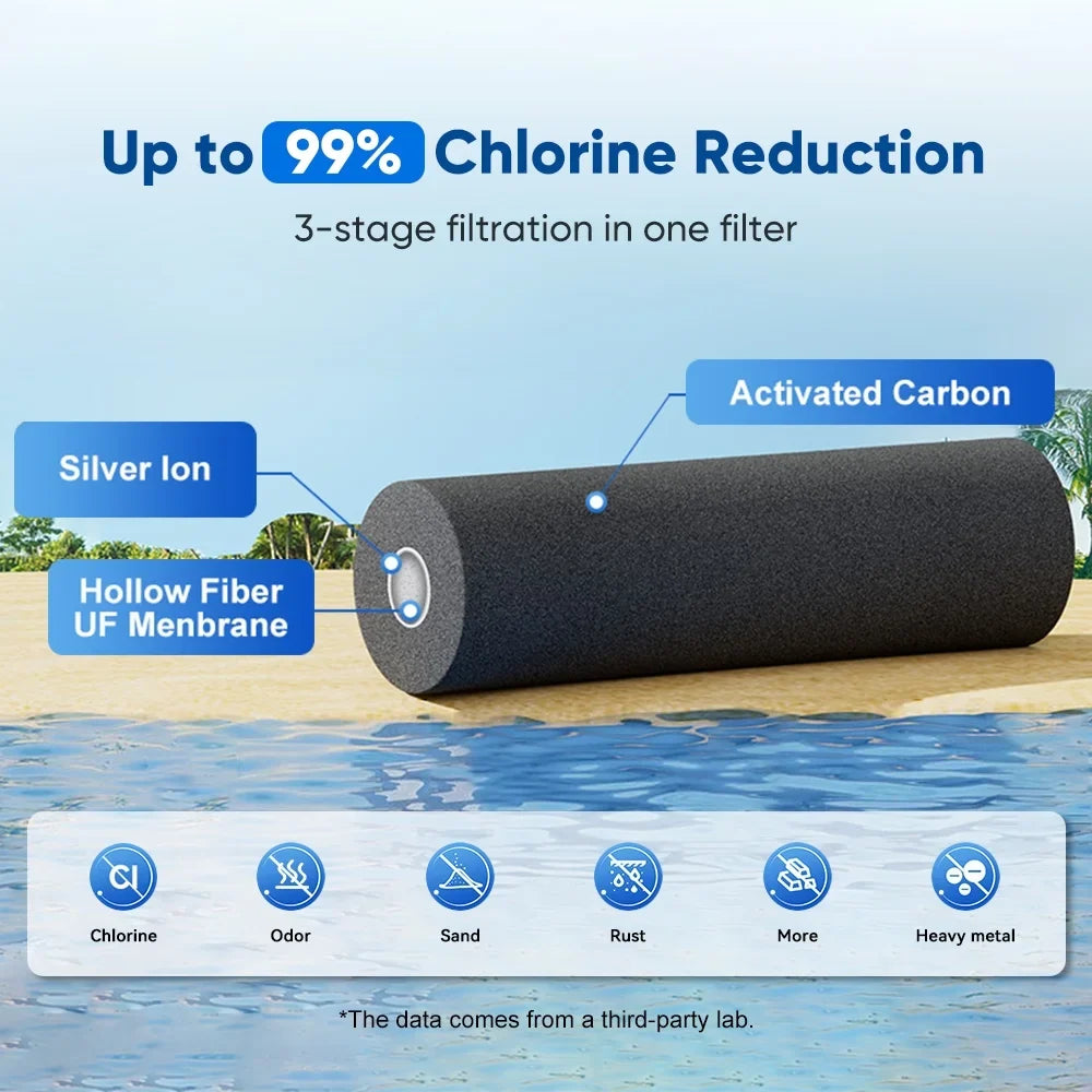 OWSOO Filter,Filter Water2.25 Stainless Steel Water Filter Huiop