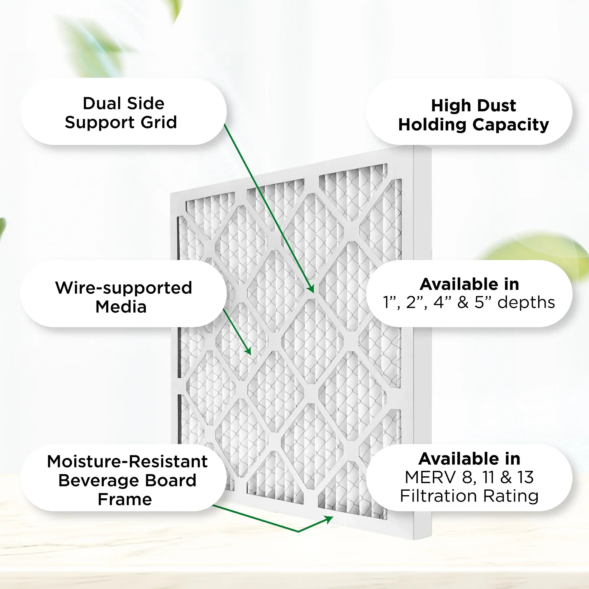 Pamlico Air 20x24x4 MERV 8 Pleated AC Furnace Air Filters. 3 Pack. (Actual Size: 19.38 x 23.38 x 3.75 Inches)