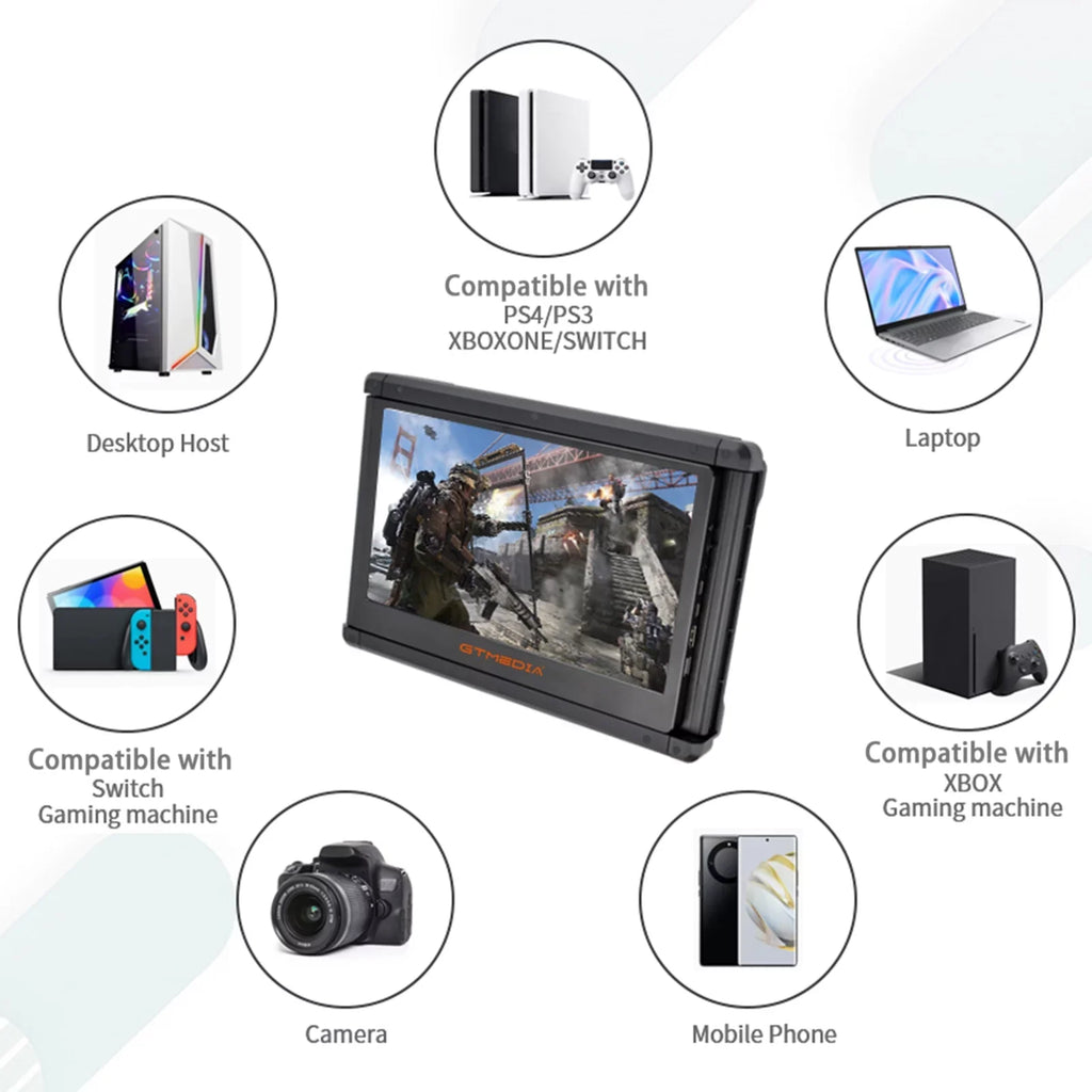 GTMEDIA GTMEDIA Mate X Dual Screen Monitor 11.6-inch Portable Monitor for Laptop, Full HD IPS 1080P Display