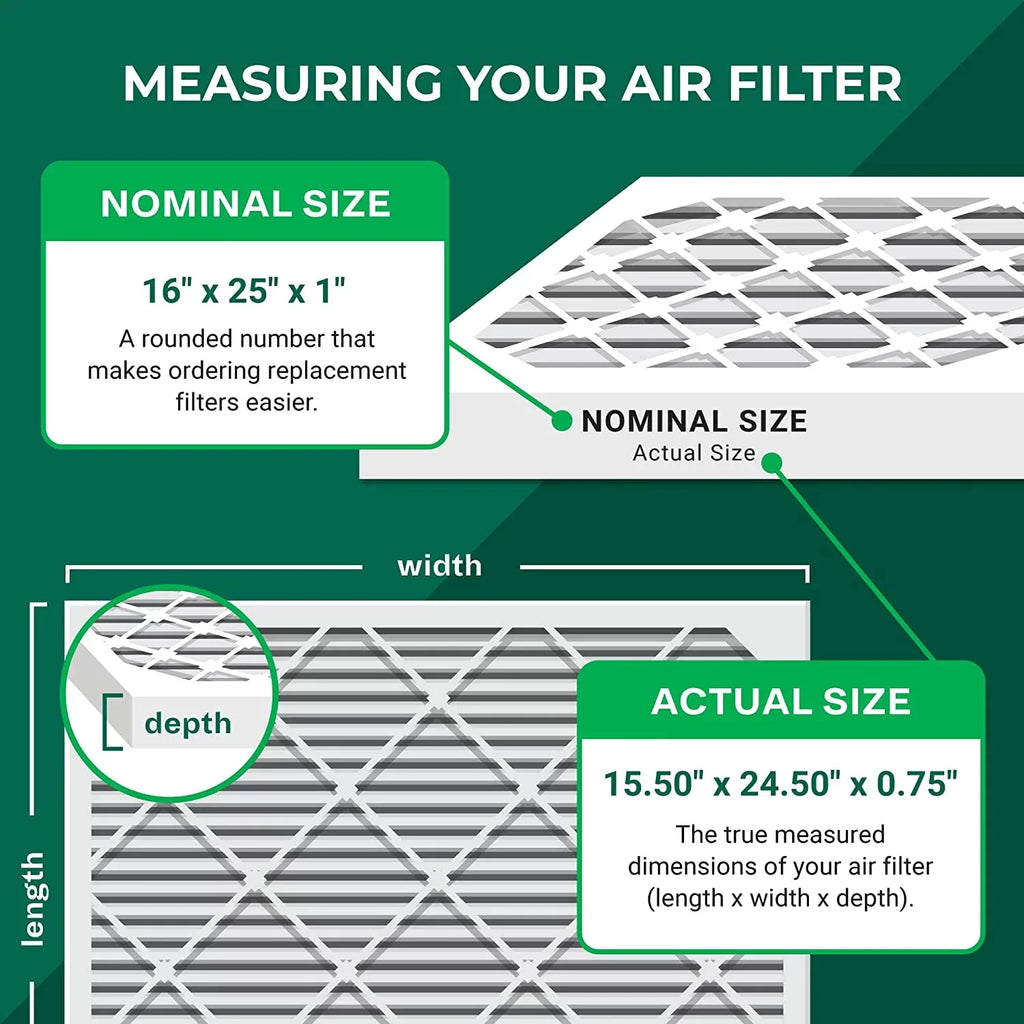 Filterbuy 16x25x1 MERV 8 Odor Eliminator Pleated HVAC AC Furnace Air Filters with Activated Carbon (6-Pack)