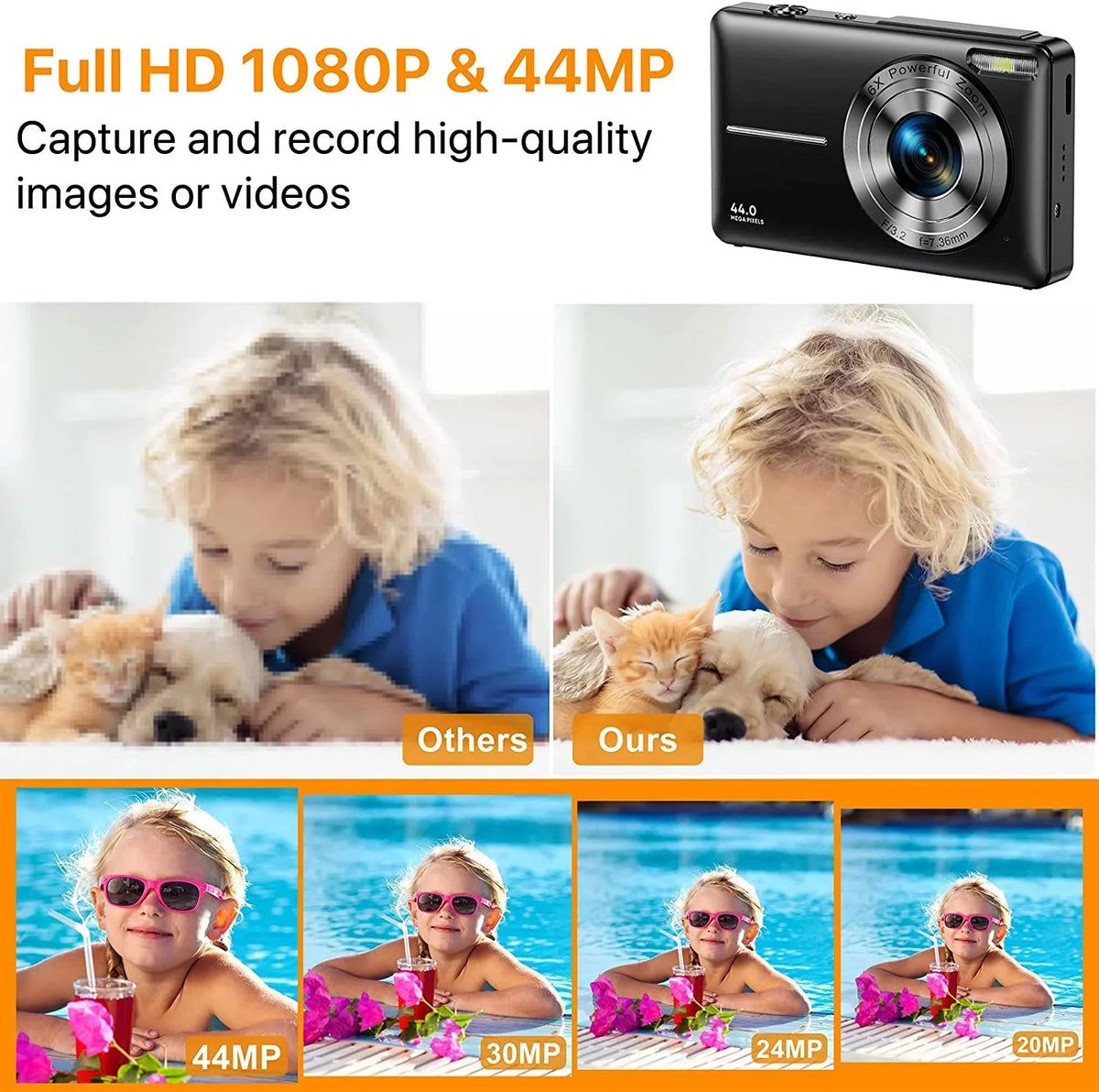 Digital Camera, FHD 1080P Digital Camera for Kids Video Camera with 32GB SD 16X Digital Zoom, Compact Point
