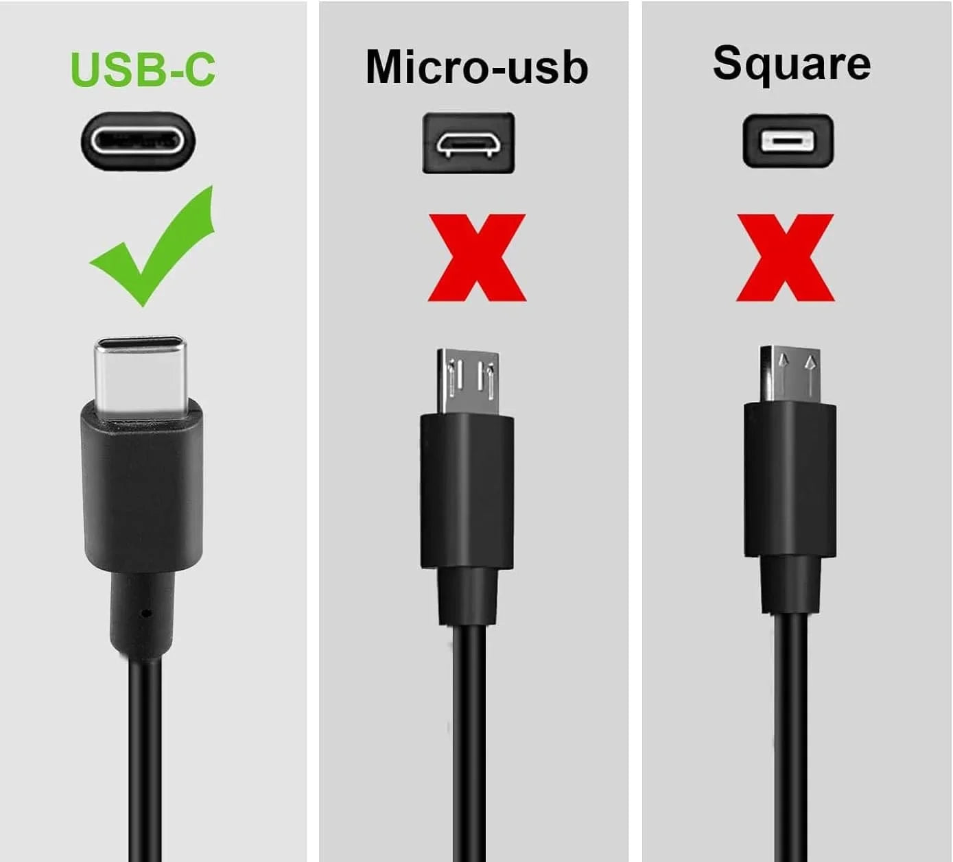 Guy-Tech 65W Max Type-C Adapter Compatible for Inspiron 13 5310 Power Supply