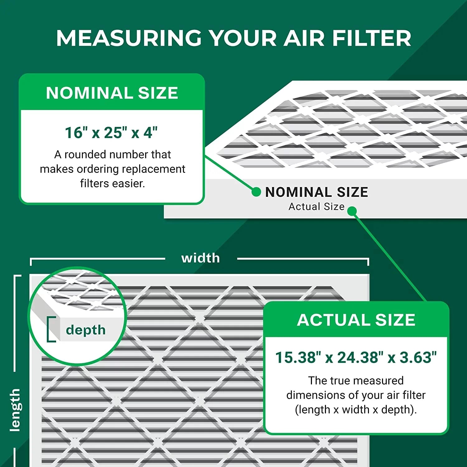 Filterbuy 16x25x4 MERV 11 Pleated HVAC AC Furnace Air Filters (3-Pack)
