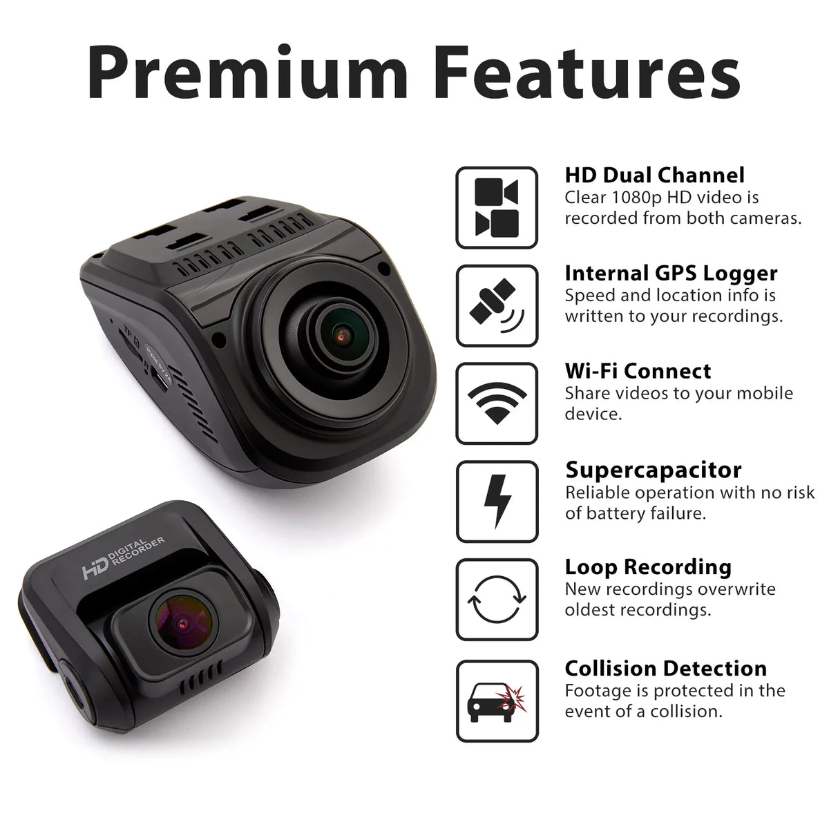 Rexing V1P Pro 1080p Full HD Front and Rear Dash Cam