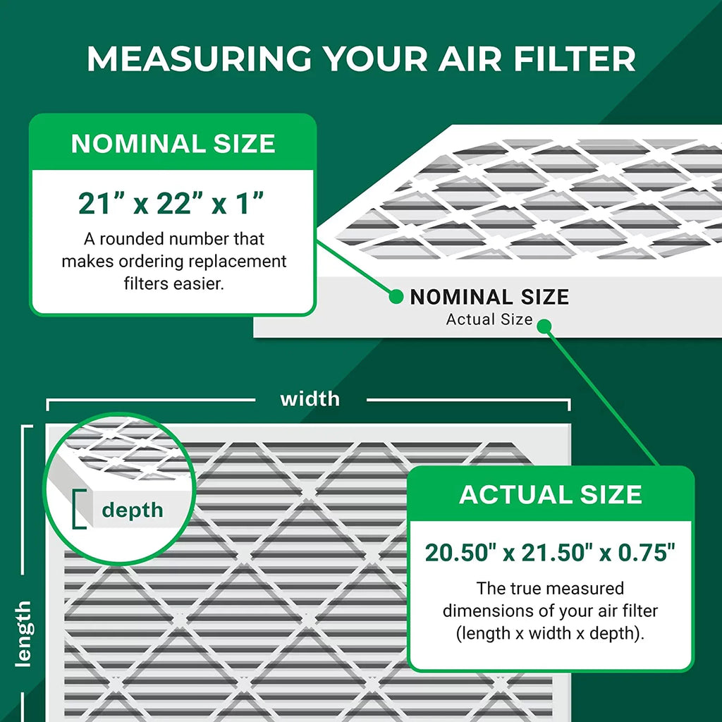 Filterbuy 21x22x1 MERV 8 Pleated HVAC AC Furnace Air Filters (2-Pack)