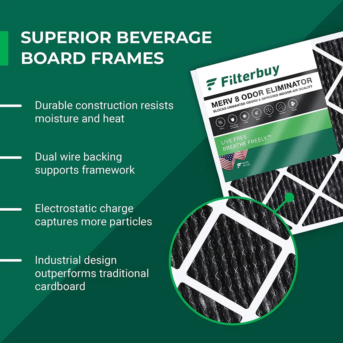 Filterbuy 18x24x1 MERV 8 Odor Eliminator Pleated HVAC AC Furnace Air Filters with Activated Carbon (2-Pack)