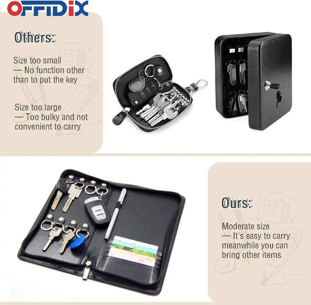 OFFIDIX PU Leather Portable Key Cabinet,8-Key Hooks Portable Zippered Key Case Menus Card Organizer Holder Business Padfolio for Real Estate Sales,Hotel Executives, Car Service