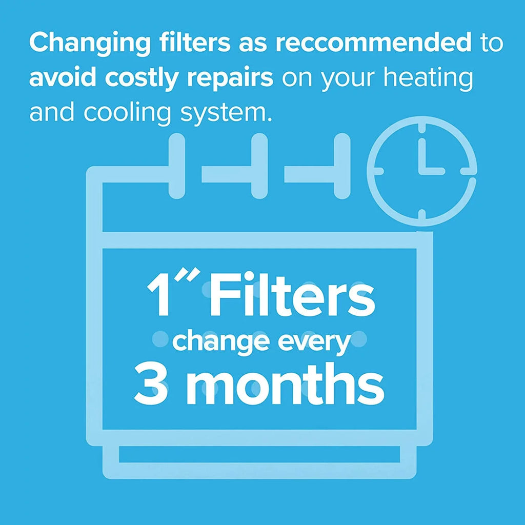 Filtrete 24x30x1, AC Furnace Air Filter, MPR 1500, Healthy Living Ultra Allergen, 6-Pack (exact dimensions 23.81 x 29.81 x 0.78)