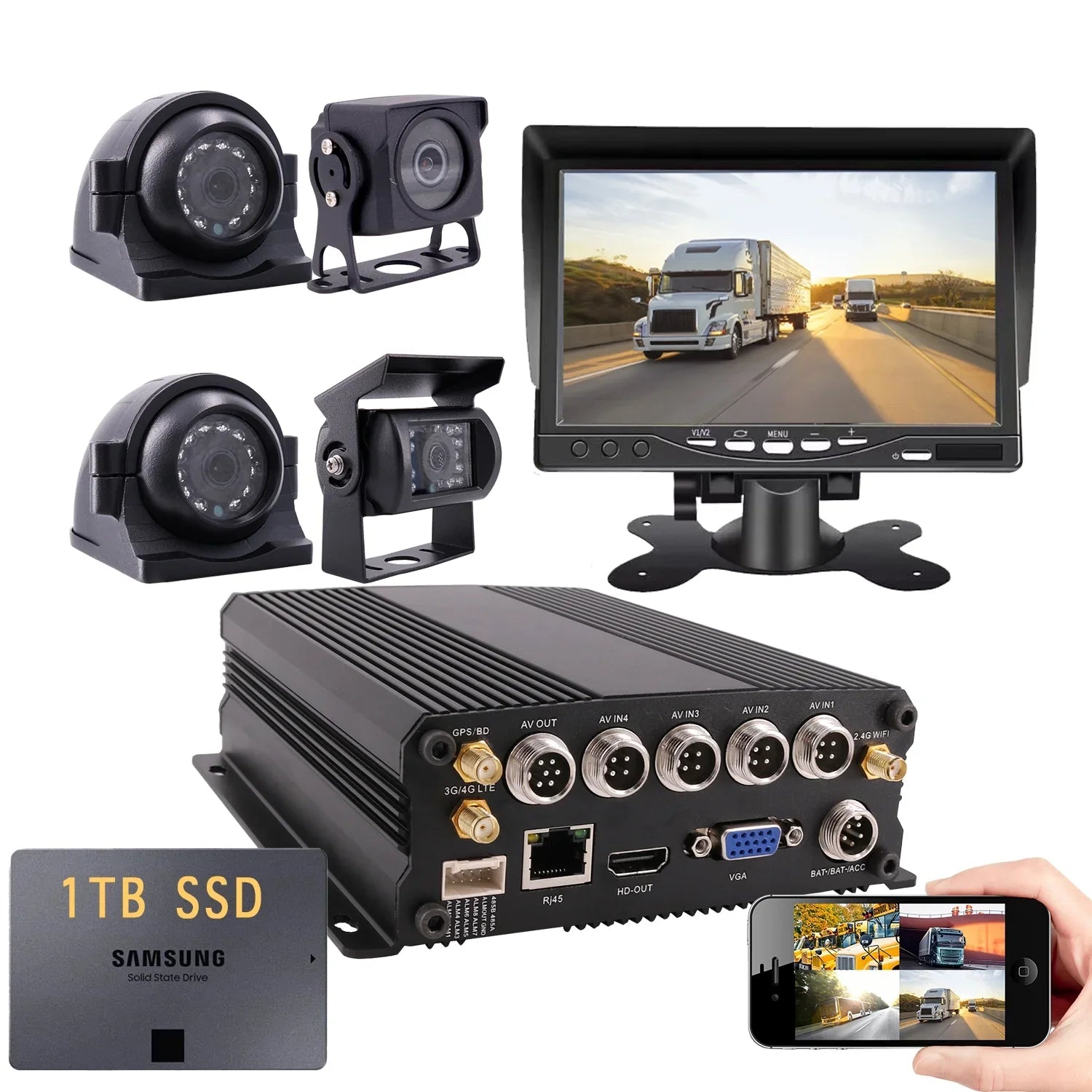 JOINLGO (1TB SSD INCLUED) 4CH GPS 4G WiFi 1080P Vehicle Truck DVR Video Audio Recorder Kit Live View on APP/Web/PC with 4pcs Side Rear View IR Metal Car Camera for Fleet/RV