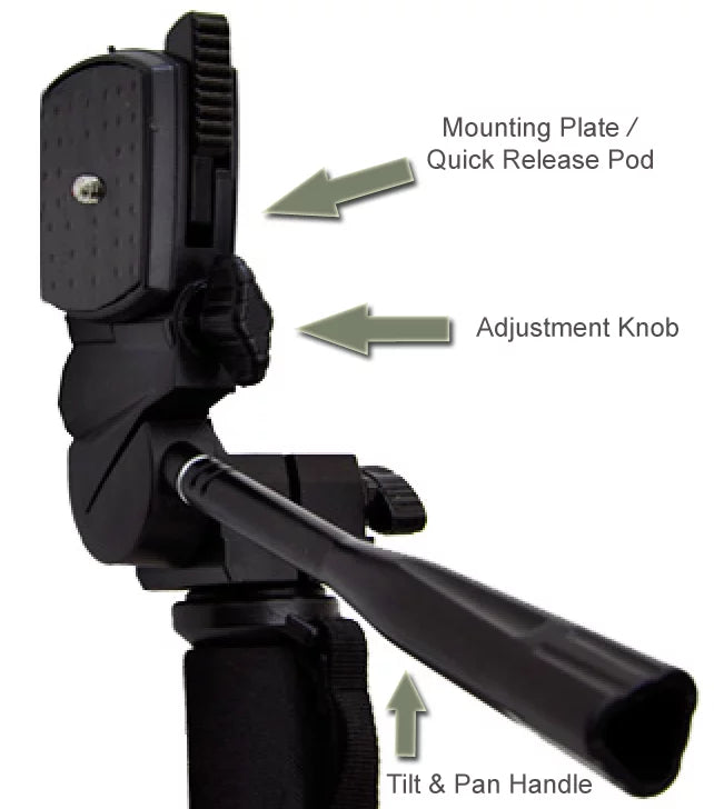 Professional Black 72" Monopod / Unipod (Quick Release) For Panasonic Lumix DC-LX100 II