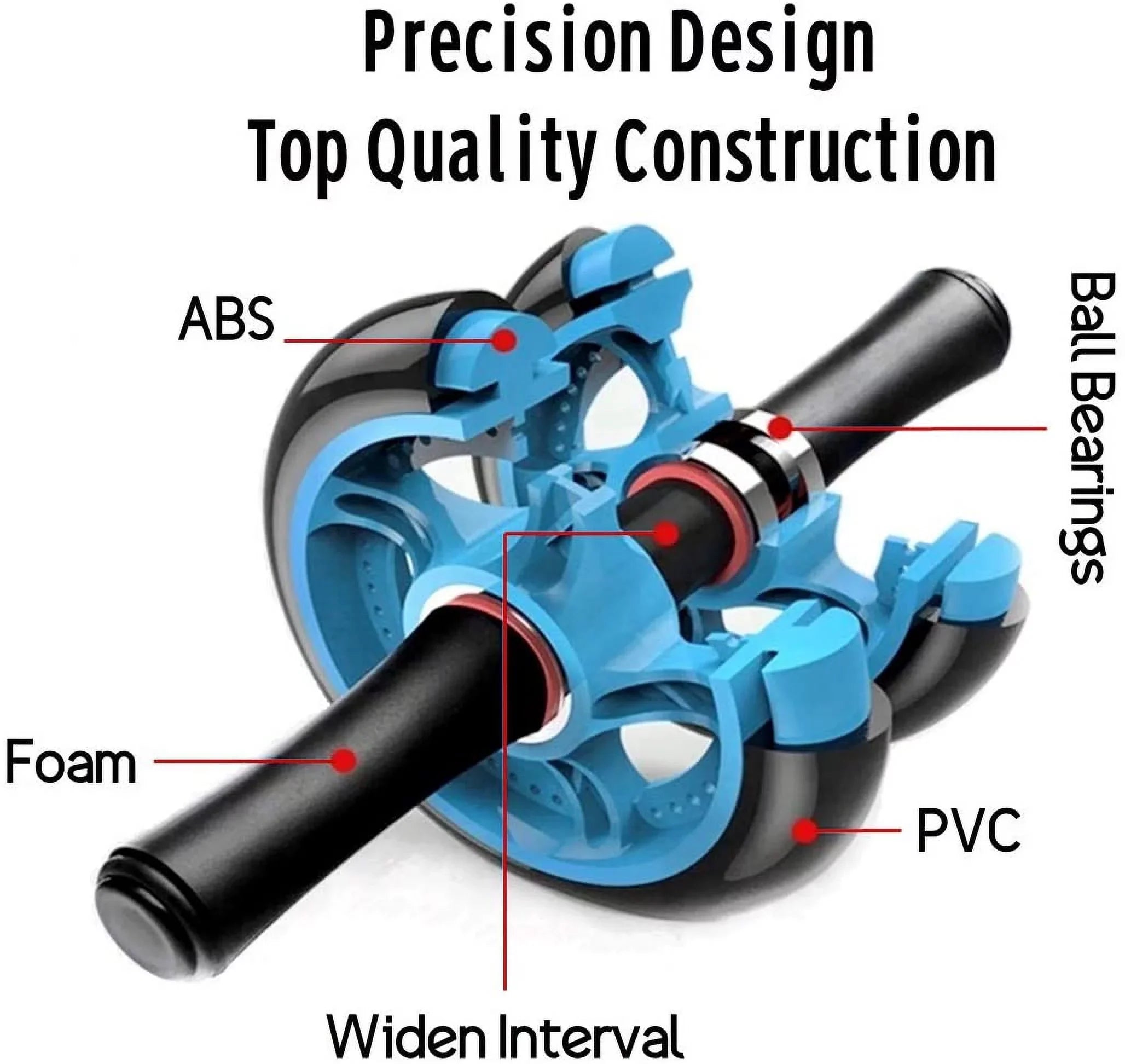 Dual AB Roller Circular part with Ball Bearings and Knee Pad
