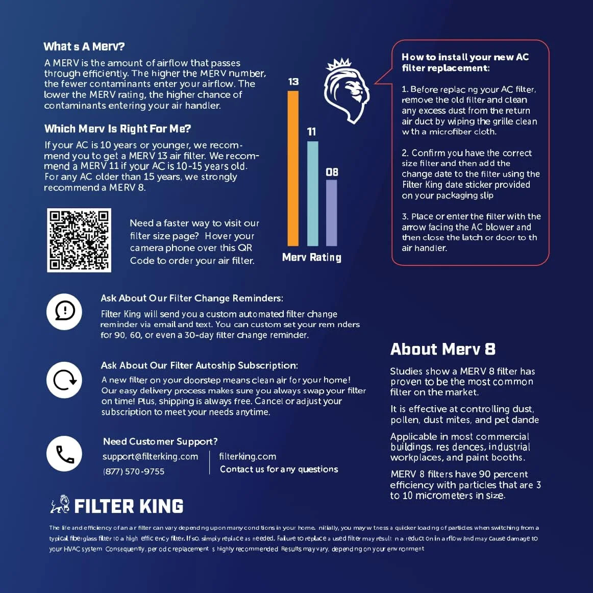 Filter King 12x38x1 Air Filter | 4-PACK | MERV 8 HVAC Pleated A/C Furnace Filters | MADE IN USA | Actual Size: 12 x 38 x .75"