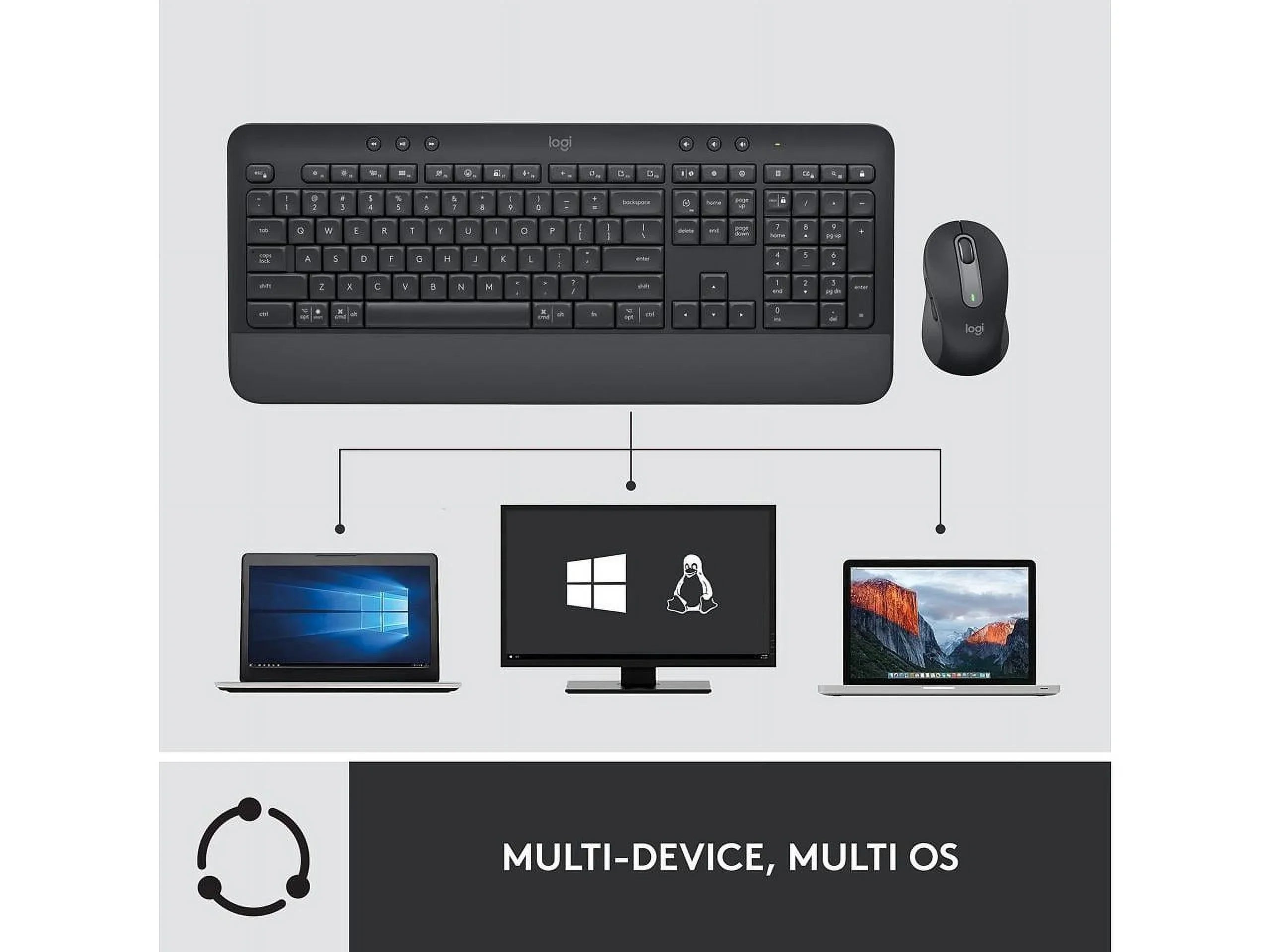 Logitech Signature MK650 Combo for Business, Wireless Mouse and Keyboard, Logi Bolt, Bluetooth, SmartWheel, Globally Certified, Windows/Mac/Chrome/Linux - Graphite