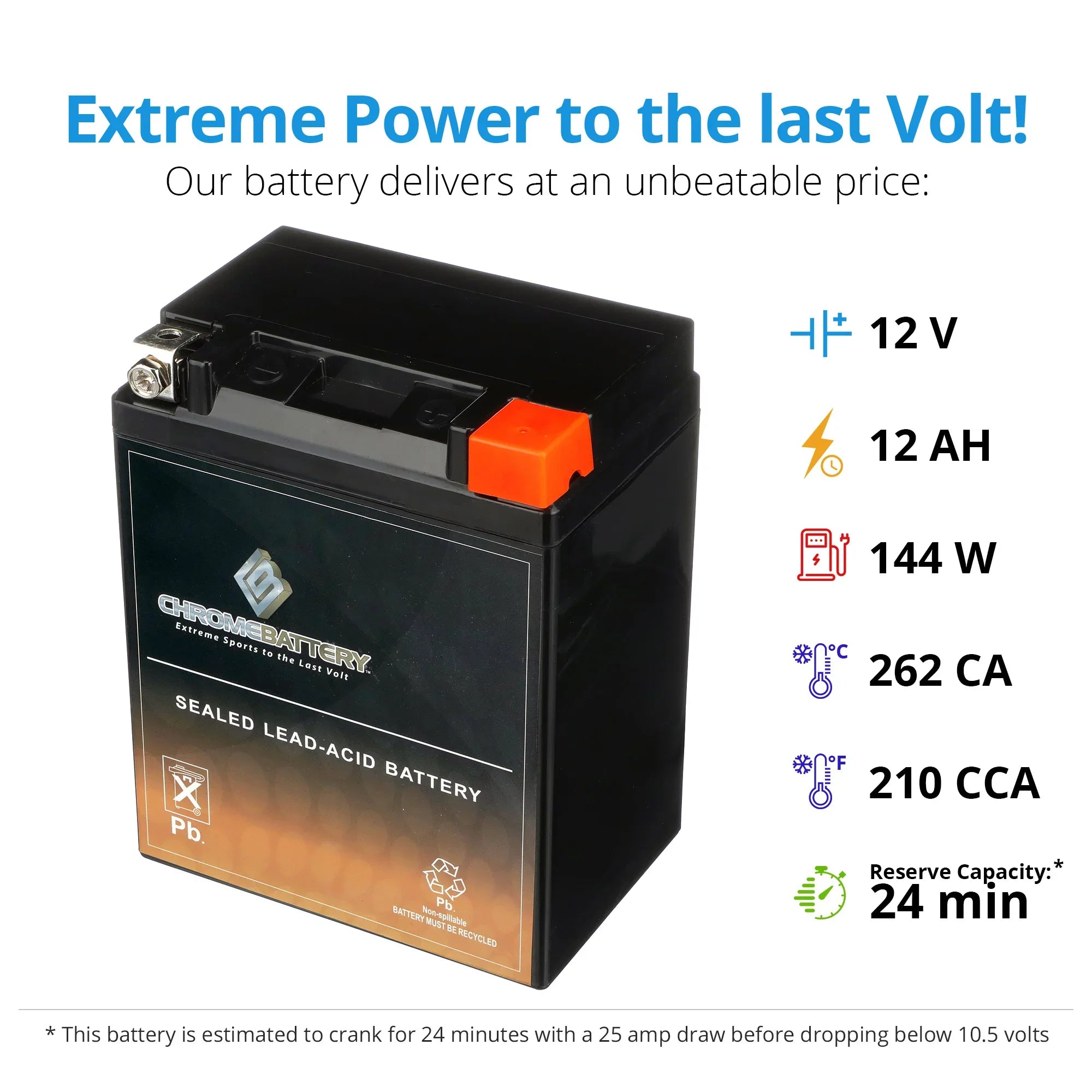 Chrome Battery YTX14AHL-BS (14AHL-BS 12 Volt,12 Ah, 210 CCA) Motorcycle Battery for Suzuki Gsx-r750 750cc 86-'92